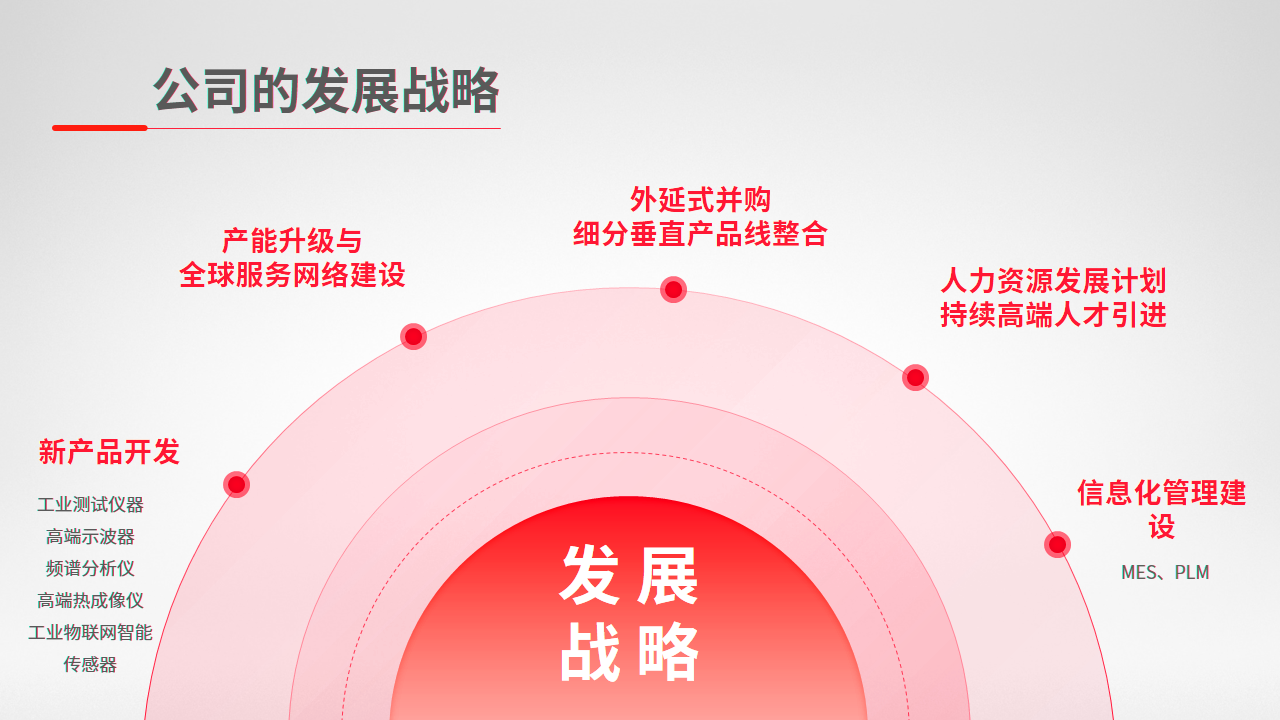 幻燈片1-1.png