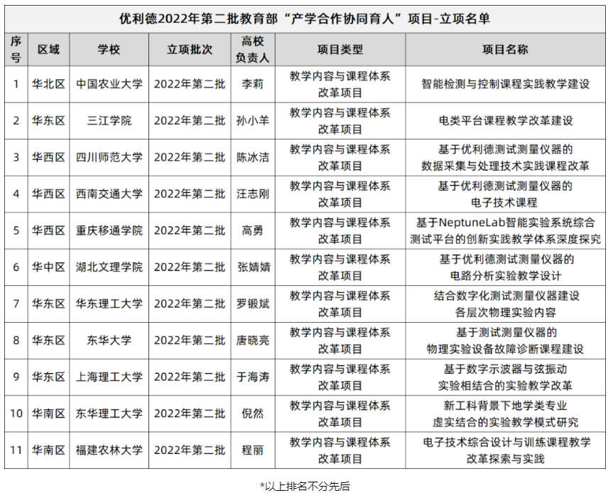 微信截圖_20230301081221.png