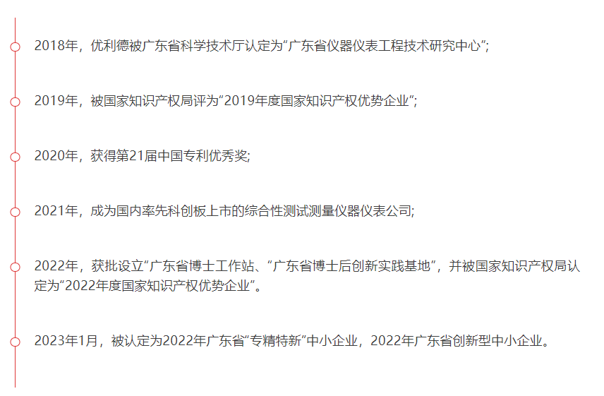 微信截圖_20230301083744.png